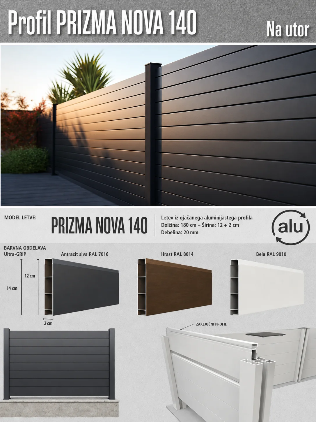 Tehnična kartica aluminijaste ograje PRIZMA NOVA 140